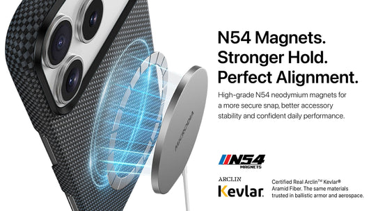 N54 Magnets. Stronger Hold. Perfect Alignment.