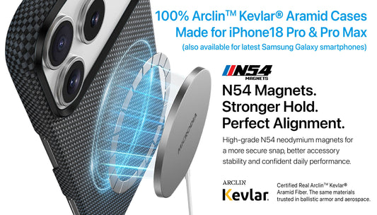 N54 Magnets. Stronger Hold. Perfect Alignment.