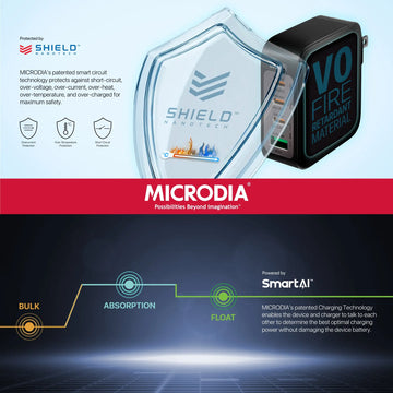 Stay-Safe-with-MICRODIA-Chargers Microdia