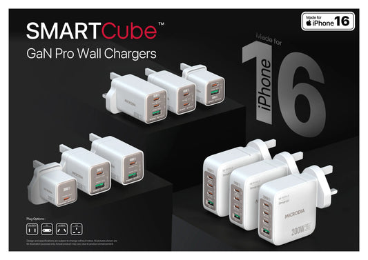 Is-the-iPhone-14-Pro-Max-Charger-Still-Relevant-A-Comparison-with-iPhone-15-and-iPhone-16-Chargers Microdia