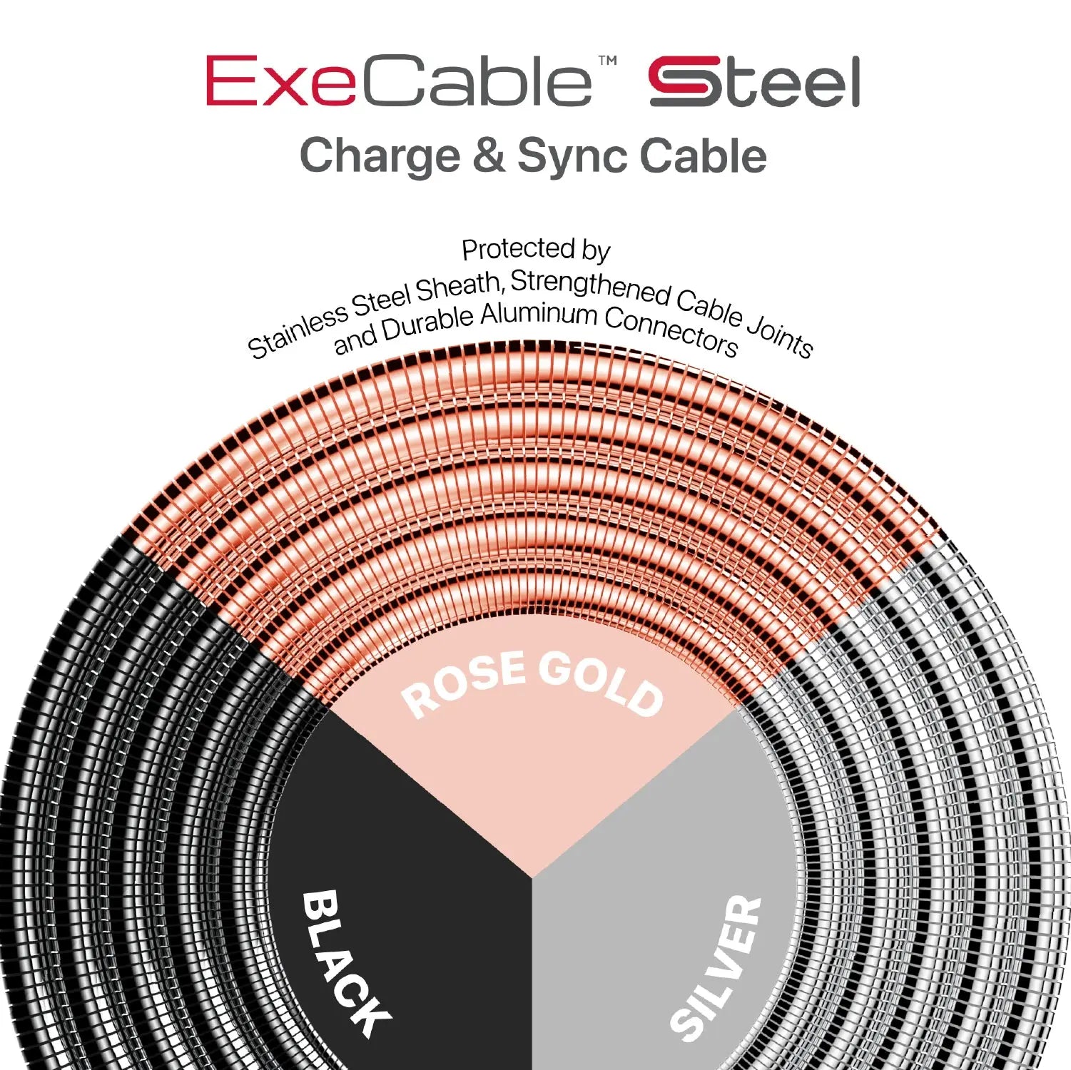 MICRODIA ExeCable™ Steel PD60W USB-C to USB-C Charge & Sync Cable Microdia